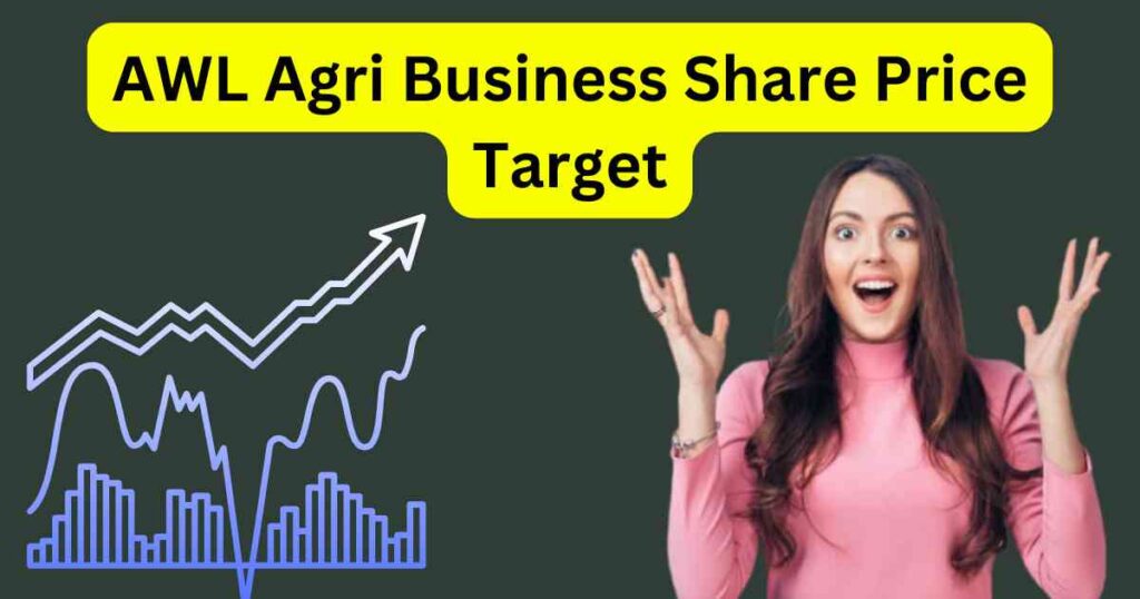AWL Agri Business Share Price Target 2025 to 2030