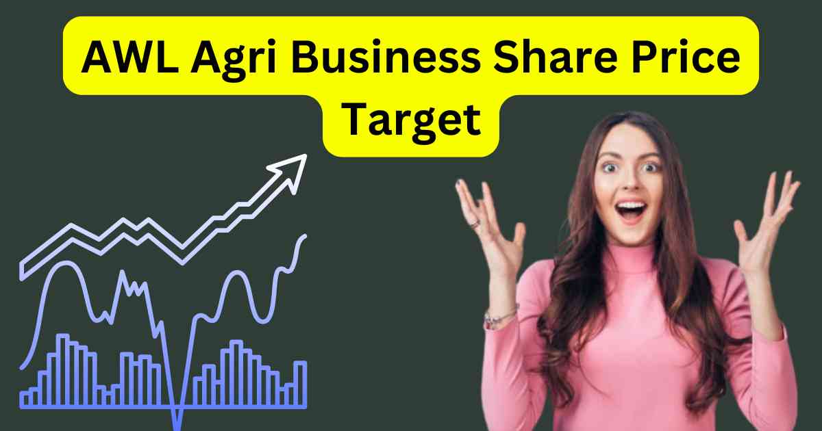 AWL Agri Business Share Price Target 2025 to 2030