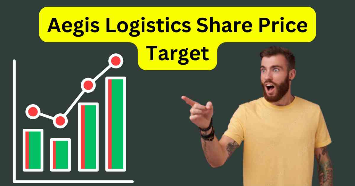 Aegis Logistics Share Price Target 2025 to 2030