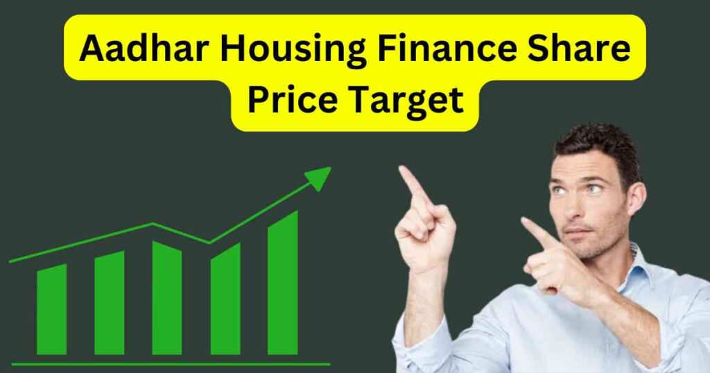 Aadhar Housing Finance Share Price Target 2025 to 2030