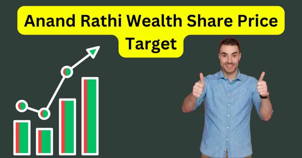 Anand Rathi Wealth Share Price Target 2025 to 2030