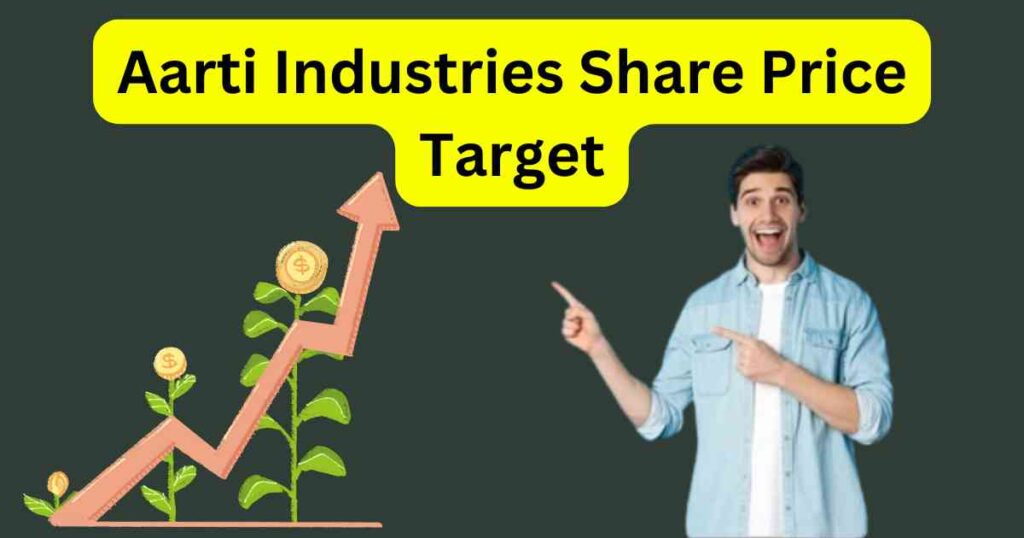 Aarti Industries Share Price Target 2025 to 2030