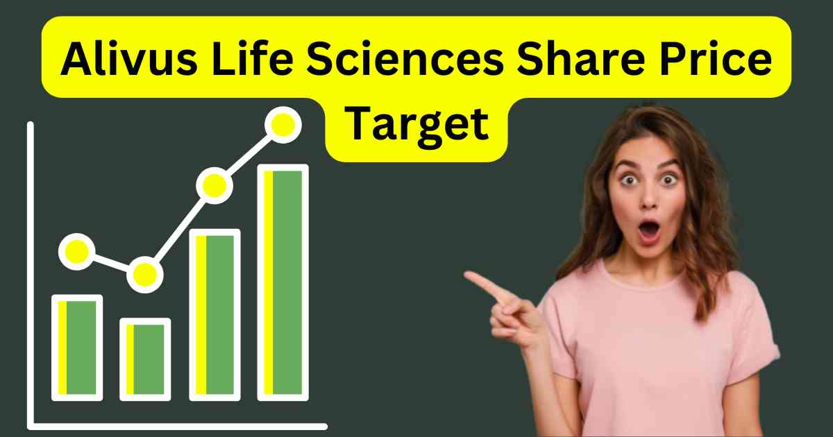 Alivus Life Sciences Share Price Target 2025 to 2030