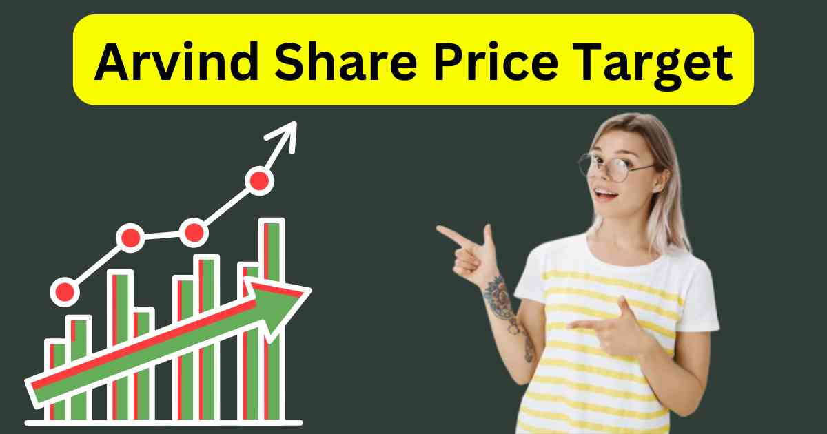 Arvind Share Price Target 2025 to 2030