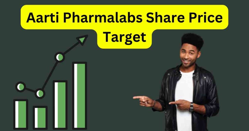 Aarti Pharmalabs Share Price Target 2025 to 2030