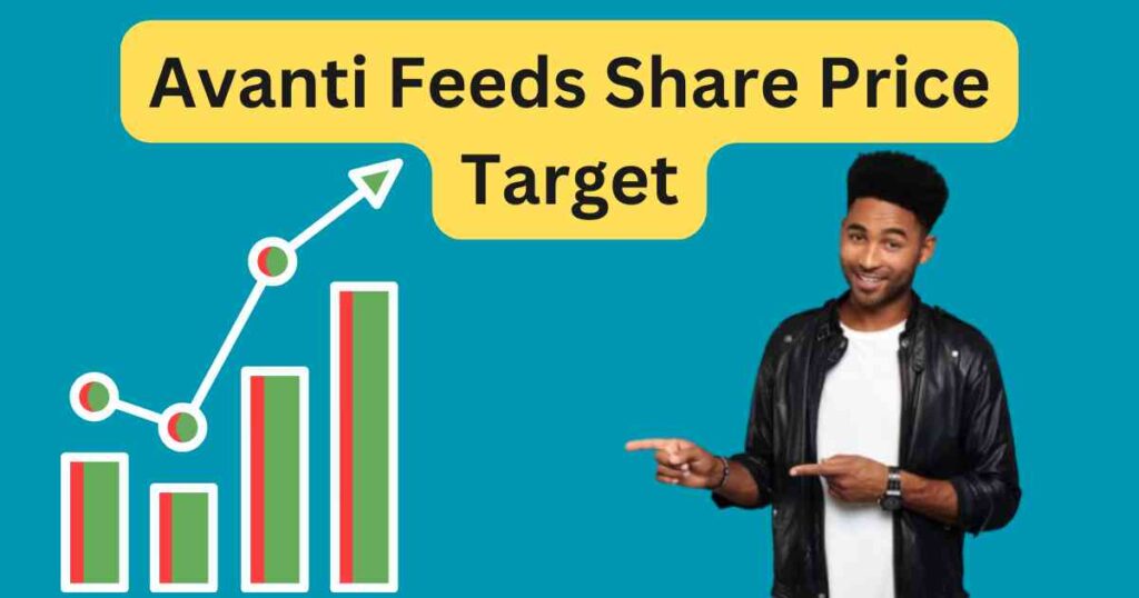 Avanti Feeds Share Price Target 2025, 2026 to 2030